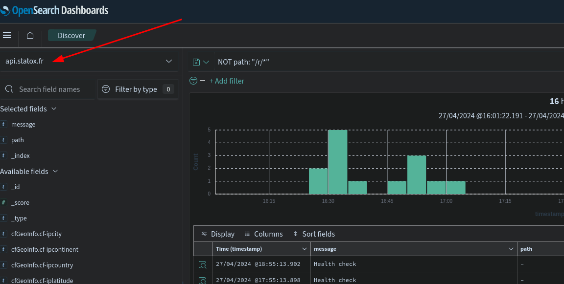 Index pattern in discover